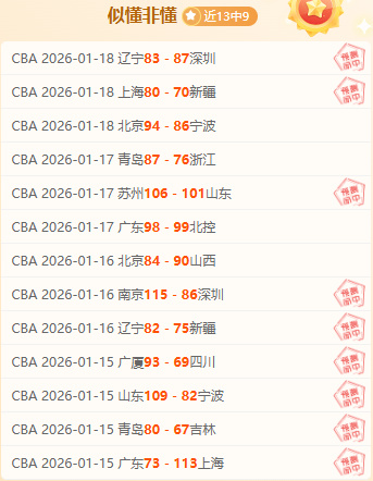 周琦与小曾,回归后,许利民谈球,米兰体育官网,APP下载,注册领彩金,官方网站,网站入口