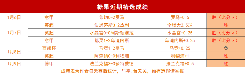 杨少钦砍下,分老鹰力克,黄蜂,米兰体育官网,APP下载,注册领彩金,官方网站,网站入口