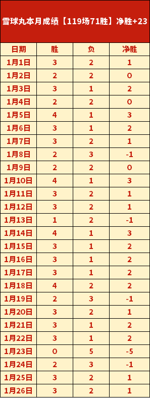 杨少钦砍下,分老鹰力克,黄蜂,米兰体育官网,APP下载,注册领彩金,官方网站,网站入口