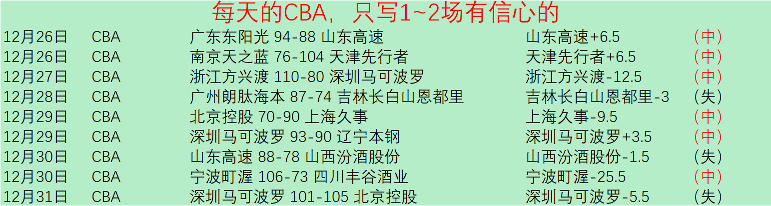 穆尼斯在富,勒姆对阵热,刺一役中独,米兰体育官网,APP下载,注册领彩金,官方网站,网站入口