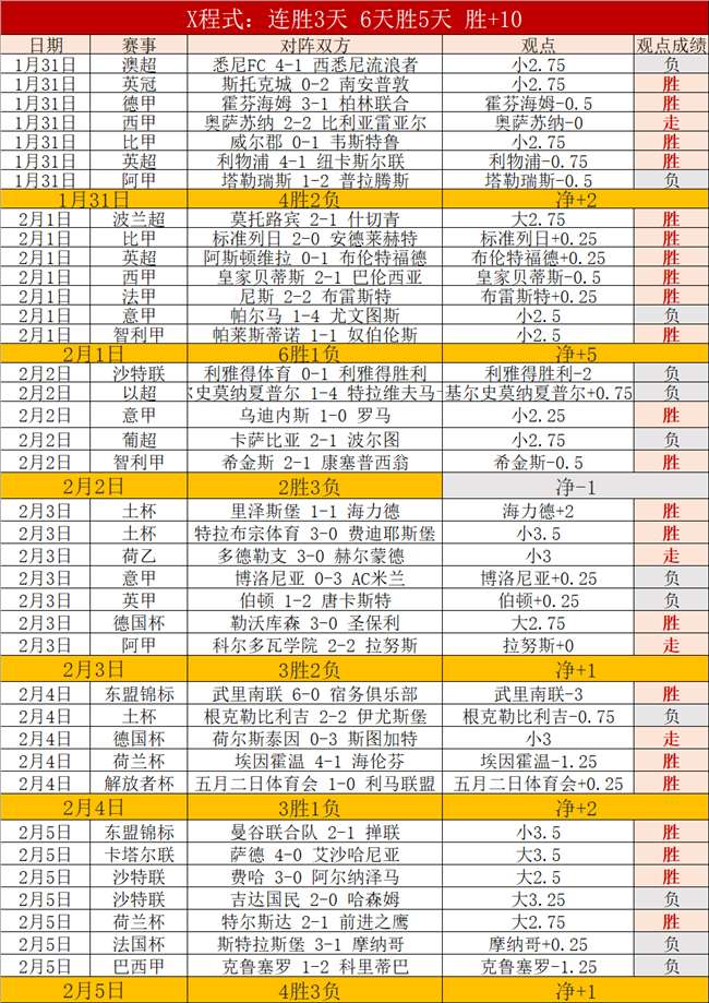 生死对决,沙卡亚斯普,能否力挽狂,米兰体育官网,APP下载,注册领彩金,官方网站,网站入口