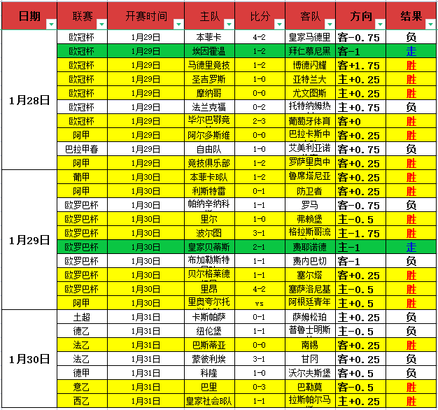拜仁慕尼黑,斯图加特,战平,米兰体育官网,APP下载,注册领彩金,官方网站,网站入口