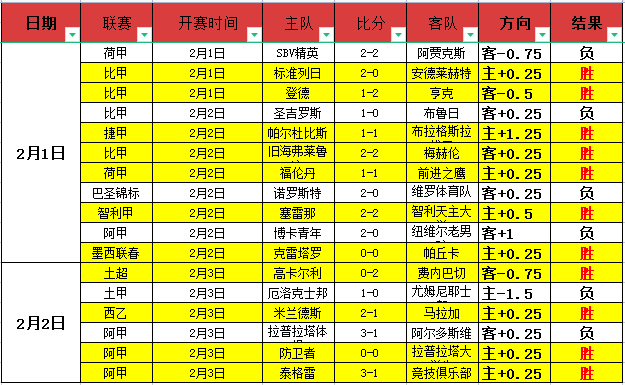 汤姆,罗特,失利原因不,米兰体育官网,APP下载,注册领彩金,官方网站,网站入口