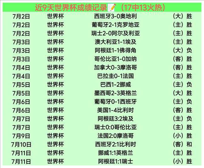 墨西联赛事米兰体育官网：90观赛者易踩雷，如何避开这些坑