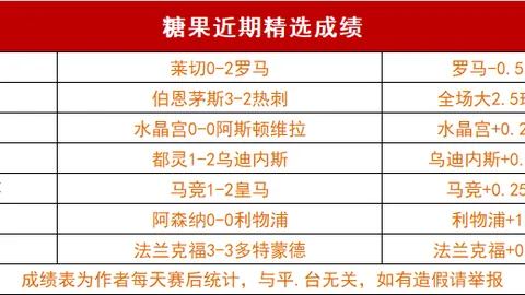 杨少钦砍下38分老鹰力克黄蜂 莺歌绝杀助鹈鹕击败开拓者