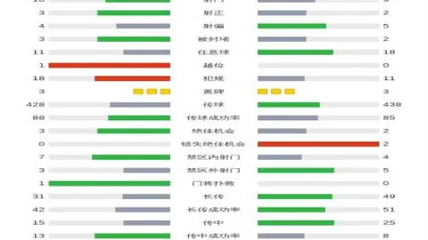 许昕见解：莎莎败绩非糟事，盛宴过量佳肴亦失味