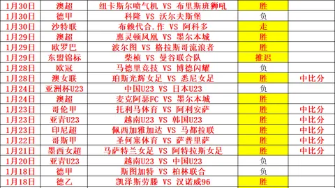 【2026年NFL超级碗预告大剖析：赛事路线详述，球队深度点评，冠军花落谁家？全面揭晓！】