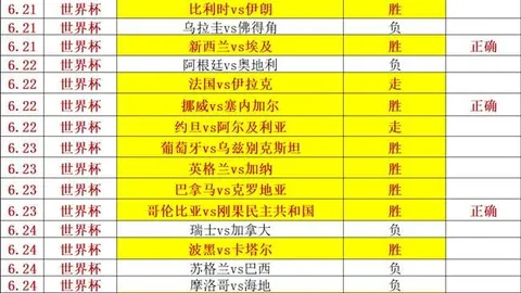 枪手队可能签约吉马良斯，转会费高达6000万镑戈登托纳利离队引担忧