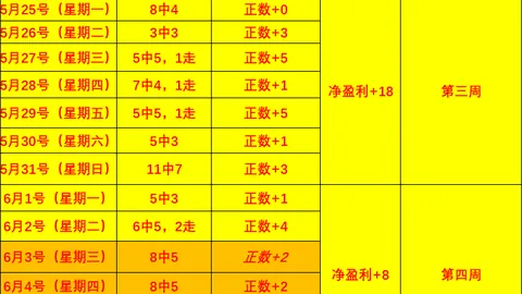2026新加盟卡博尼加盟马赛，全力以赴展现超凡实力